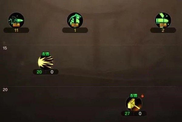 地下城与勇士起源手游官方下载安装